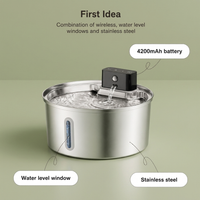 Wireless Stainless Steel Pet Water Fountain – 3.2L