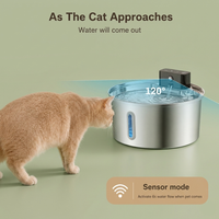 Wireless Stainless Steel Pet Water Fountain – 3.2L