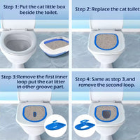 Pet Toilet Training Tray Kit
